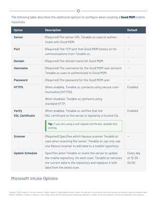 The following table describes the additional options to configure when creating a Good MDM mobile
repository.
Option Description Default
Server (Required) The server URL Tenable.sc uses to authen-
ticate with Good MDM.
--
Port (Required) The TCP port that Good MDM listens on for
communications from Tenable.sc.
--
Domain (Required) The domain name for Good MDM. --
Username (Required) The username for the Good MDM user account
Tenable.sc uses to authenticate to Good MDM.
--
Password (Required) The password for the Good MDM user. --
HTTPS When enabled, Tenable.sc connects using secure com-
munication (HTTPS).
When disabled, Tenable.sc connects using
standard HTTP.
Enabled
Verify
SSL Certificate
When enabled, Tenable.sc verifies that the
SSL certificate on the server is signed by a trusted CA.
Tip: If you are using a self-signed certificate, disable this
setting.
Enabled
Scanner (Required) Specifies which Nessus scanner Tenable.sc
uses when scanning the server. Tenable.sc can only use
one Nessus scanner to add data to a mobile repository.
--
Update Schedule Specifies when Tenable.sc scans the server to update
the mobile repository. On each scan, Tenable.sc removes
the current data in the repository and replaces it with
data from the latest scan.
Every day
at 12:30 -
04:00
Microsoft Intune Options
Copyright © 2022 Tenable, Inc. All rights reserved. Tenable, Tenable.io, Tenable Network Security, Nessus, SecurityCenter, SecurityCenter Continuous View and Log Correlation Engine are registered trade-
marks of Tenable,Inc. Tenable.sc, Tenable.ot, Lumin, Indegy, Assure, and The Cyber Exposure Company are trademarks of Tenable, Inc. All other products or services are trademarks of their respective
 