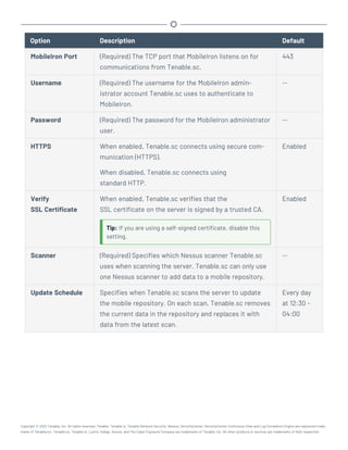 Option Description Default
MobileIron Port (Required) The TCP port that MobileIron listens on for
communications from Tenable.sc.
443
Username (Required) The username for the MobileIron admin-
istrator account Tenable.sc uses to authenticate to
MobileIron.
--
Password (Required) The password for the MobileIron administrator
user.
--
HTTPS When enabled, Tenable.sc connects using secure com-
munication (HTTPS).
When disabled, Tenable.sc connects using
standard HTTP.
Enabled
Verify
SSL Certificate
When enabled, Tenable.sc verifies that the
SSL certificate on the server is signed by a trusted CA.
Tip: If you are using a self-signed certificate, disable this
setting.
Enabled
Scanner (Required) Specifies which Nessus scanner Tenable.sc
uses when scanning the server. Tenable.sc can only use
one Nessus scanner to add data to a mobile repository.
--
Update Schedule Specifies when Tenable.sc scans the server to update
the mobile repository. On each scan, Tenable.sc removes
the current data in the repository and replaces it with
data from the latest scan.
Every day
at 12:30 -
04:00
Copyright © 2022 Tenable, Inc. All rights reserved. Tenable, Tenable.io, Tenable Network Security, Nessus, SecurityCenter, SecurityCenter Continuous View and Log Correlation Engine are registered trade-
marks of Tenable,Inc. Tenable.sc, Tenable.ot, Lumin, Indegy, Assure, and The Cyber Exposure Company are trademarks of Tenable, Inc. All other products or services are trademarks of their respective
 