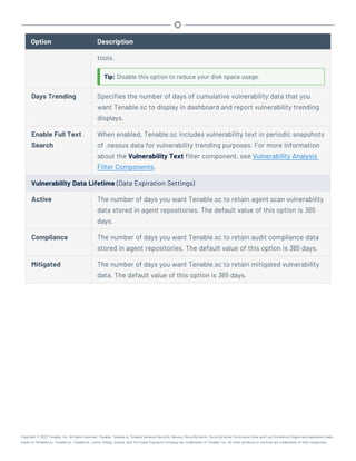 Option Description
tools.
Tip: Disable this option to reduce your disk space usage.
Days Trending Specifies the number of days of cumulative vulnerability data that you
want Tenable.sc to display in dashboard and report vulnerability trending
displays.
Enable Full Text
Search
When enabled, Tenable.sc includes vulnerability text in periodic snapshots
of .nessus data for vulnerability trending purposes. For more information
about the Vulnerability Text filter component, see Vulnerability Analysis
Filter Components.
Vulnerability Data Lifetime (Data Expiration Settings)
Active The number of days you want Tenable.sc to retain agent scan vulnerability
data stored in agent repositories. The default value of this option is 365
days.
Compliance The number of days you want Tenable.sc to retain audit compliance data
stored in agent repositories. The default value of this option is 365 days.
Mitigated The number of days you want Tenable.sc to retain mitigated vulnerability
data. The default value of this option is 365 days.
Copyright © 2022 Tenable, Inc. All rights reserved. Tenable, Tenable.io, Tenable Network Security, Nessus, SecurityCenter, SecurityCenter Continuous View and Log Correlation Engine are registered trade-
marks of Tenable,Inc. Tenable.sc, Tenable.ot, Lumin, Indegy, Assure, and The Cyber Exposure Company are trademarks of Tenable, Inc. All other products or services are trademarks of their respective
 