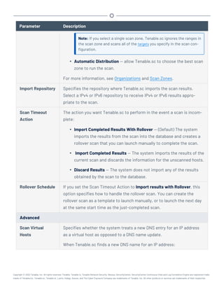 Parameter Description
Note: If you select a single scan zone, Tenable.sc ignores the ranges in
the scan zone and scans all of the targets you specify in the scan con-
figuration.
l Automatic Distribution — allow Tenable.sc to choose the best scan
zone to run the scan.
For more information, see Organizations and Scan Zones.
Import Repository Specifies the repository where Tenable.sc imports the scan results.
Select a IPv4 or IPv6 repository to receive IPv4 or IPv6 results appro-
priate to the scan.
Scan Timeout
Action
The action you want Tenable.sc to perform in the event a scan is incom-
plete:
l Import Completed Results With Rollover — (Default) The system
imports the results from the scan into the database and creates a
rollover scan that you can launch manually to complete the scan.
l Import Completed Results — The system imports the results of the
current scan and discards the information for the unscanned hosts.
l Discard Results — The system does not import any of the results
obtained by the scan to the database.
Rollover Schedule If you set the Scan Timeout Action to Import results with Rollover, this
option specifies how to handle the rollover scan. You can create the
rollover scan as a template to launch manually, or to launch the next day
at the same start time as the just-completed scan.
Advanced
Scan Virtual
Hosts
Specifies whether the system treats a new DNS entry for an IP address
as a virtual host as opposed to a DNS name update.
When Tenable.sc finds a new DNS name for an IP address:
Copyright © 2022 Tenable, Inc. All rights reserved. Tenable, Tenable.io, Tenable Network Security, Nessus, SecurityCenter, SecurityCenter Continuous View and Log Correlation Engine are registered trade-
marks of Tenable,Inc. Tenable.sc, Tenable.ot, Lumin, Indegy, Assure, and The Cyber Exposure Company are trademarks of Tenable, Inc. All other products or services are trademarks of their respective
 