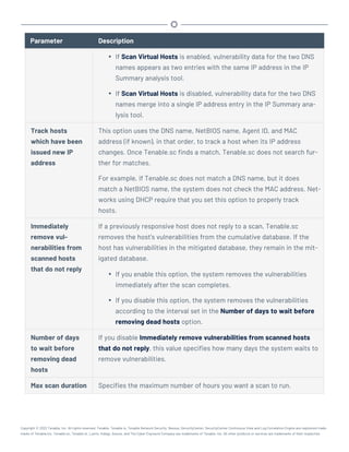 Parameter Description
l If Scan Virtual Hosts is enabled, vulnerability data for the two DNS
names appears as two entries with the same IP address in the IP
Summary analysis tool.
l If Scan Virtual Hosts is disabled, vulnerability data for the two DNS
names merge into a single IP address entry in the IP Summary ana-
lysis tool.
Track hosts
which have been
issued new IP
address
This option uses the DNS name, NetBIOS name, Agent ID, and MAC
address (if known), in that order, to track a host when its IP address
changes. Once Tenable.sc finds a match, Tenable.sc does not search fur-
ther for matches.
For example, if Tenable.sc does not match a DNS name, but it does
match a NetBIOS name, the system does not check the MAC address. Net-
works using DHCP require that you set this option to properly track
hosts.
Immediately
remove vul-
nerabilities from
scanned hosts
that do not reply
If a previously responsive host does not reply to a scan, Tenable.sc
removes the host's vulnerabilities from the cumulative database. If the
host has vulnerabilities in the mitigated database, they remain in the mit-
igated database.
l If you enable this option, the system removes the vulnerabilities
immediately after the scan completes.
l If you disable this option, the system removes the vulnerabilities
according to the interval set in the Number of days to wait before
removing dead hosts option.
Number of days
to wait before
removing dead
hosts
If you disable Immediately remove vulnerabilities from scanned hosts
that do not reply, this value specifies how many days the system waits to
remove vulnerabilities.
Max scan duration Specifies the maximum number of hours you want a scan to run.
Copyright © 2022 Tenable, Inc. All rights reserved. Tenable, Tenable.io, Tenable Network Security, Nessus, SecurityCenter, SecurityCenter Continuous View and Log Correlation Engine are registered trade-
marks of Tenable,Inc. Tenable.sc, Tenable.ot, Lumin, Indegy, Assure, and The Cyber Exposure Company are trademarks of Tenable, Inc. All other products or services are trademarks of their respective
 