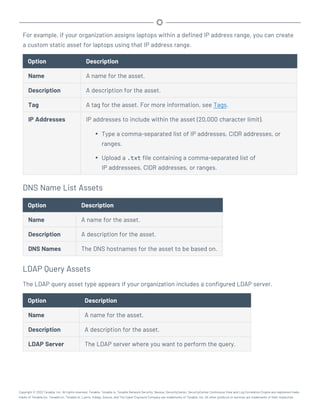 For example, if your organization assigns laptops within a defined IP address range, you can create
a custom static asset for laptops using that IP address range.
Option Description
Name A name for the asset.
Description A description for the asset.
Tag A tag for the asset. For more information, see Tags.
IP Addresses IP addresses to include within the asset (20,000 character limit).
l Type a comma-separated list of IP addresses, CIDR addresses, or
ranges.
l Upload a .txt file containing a comma-separated list of
IP addressees, CIDR addresses, or ranges.
DNS Name List Assets
Option Description
Name A name for the asset.
Description A description for the asset.
DNS Names The DNS hostnames for the asset to be based on.
LDAP Query Assets
The LDAP query asset type appears if your organization includes a configured LDAP server.
Option Description
Name A name for the asset.
Description A description for the asset.
LDAP Server The LDAP server where you want to perform the query.
Copyright © 2022 Tenable, Inc. All rights reserved. Tenable, Tenable.io, Tenable Network Security, Nessus, SecurityCenter, SecurityCenter Continuous View and Log Correlation Engine are registered trade-
marks of Tenable,Inc. Tenable.sc, Tenable.ot, Lumin, Indegy, Assure, and The Cyber Exposure Company are trademarks of Tenable, Inc. All other products or services are trademarks of their respective
 