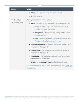 Section Action
l Group — The group in which the asset belongs.
l ID — The asset ID.
Tenable.io Syn-
chronization Data
View synchronization summary data:
l Status — The status of the asset in Lumin synchronization:
l Finished — The most recent synchronization that
included this asset succeeded.
l Not Synced — The asset is not configured for Lumin
synchronization.
l Error — An error occurred. For more information, see
View Lumin Data Synchronization Logs.
l First Synchronization — The date and time of the first syn-
chronization of this asset.
l Last Success — The date and time of the most recent syn-
chronization of this asset.
l Last Failure — The date and time of the most recent failed
synchronization of this asset.
l Details — If the Status is Error, details about the error.
For more information about Lumin synchronization, see Lumin Syn-
chronization.
Copyright © 2022 Tenable, Inc. All rights reserved. Tenable, Tenable.io, Tenable Network Security, Nessus, SecurityCenter, SecurityCenter Continuous View and Log Correlation Engine are registered trade-
marks of Tenable,Inc. Tenable.sc, Tenable.ot, Lumin, Indegy, Assure, and The Cyber Exposure Company are trademarks of Tenable, Inc. All other products or services are trademarks of their respective
 