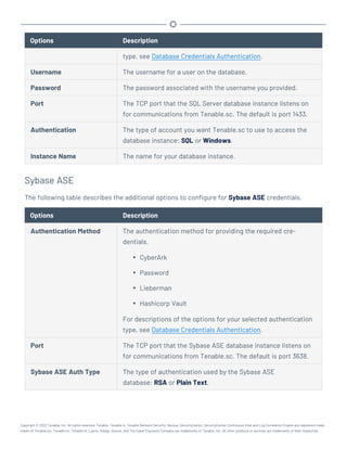 Options Description
type, see Database Credentials Authentication.
Username The username for a user on the database.
Password The password associated with the username you provided.
Port The TCP port that the SQL Server database instance listens on
for communications from Tenable.sc. The default is port 1433.
Authentication The type of account you want Tenable.sc to use to access the
database instance: SQL or Windows.
Instance Name The name for your database instance.
Sybase ASE
The following table describes the additional options to configure for Sybase ASE credentials.
Options Description
Authentication Method The authentication method for providing the required cre-
dentials.
l CyberArk
l Password
l Lieberman
l Hashicorp Vault
For descriptions of the options for your selected authentication
type, see Database Credentials Authentication.
Port The TCP port that the Sybase ASE database instance listens on
for communications from Tenable.sc. The default is port 3638.
Sybase ASE Auth Type The type of authentication used by the Sybase ASE
database: RSA or Plain Text.
Copyright © 2022 Tenable, Inc. All rights reserved. Tenable, Tenable.io, Tenable Network Security, Nessus, SecurityCenter, SecurityCenter Continuous View and Log Correlation Engine are registered trade-
marks of Tenable,Inc. Tenable.sc, Tenable.ot, Lumin, Indegy, Assure, and The Cyber Exposure Company are trademarks of Tenable, Inc. All other products or services are trademarks of their respective
 