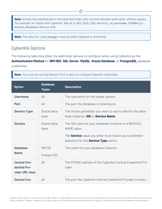 Note: Include the required data in the specified order, with commas between each value, without spaces.
For example, for Oracle with CyberArk: 192.0.2.255,1521,SID,service_id,username,SYSDBA,Cy-
berArk,Database-Oracle-SYS.
Note: The value for cred_manager must be either CyberArk or HashiCorp.
CyberArk Options
The following table describes the additional options to configure when using CyberArk as the
Authentication Method for IBM DB2, SQL Server, MySQL, Oracle Database, or PostgreSQL database
credentials.
Note: You must be running Nessus 7.0.0 or later to configure CyberArk credentials.
Option
Database
Types
Description
Username All The username for the target system.
Port All The port the database is listening on.
Service Type Oracle Data-
base
The Oracle parameter you want to use to identify the data-
base instance: SID or Service Name.
Service Oracle Data-
base
The SID value for your database instance or a SERVICE_
NAME value.
The Service value you enter must match your parameter
selection for the Service Type option.
Database
Name
IBM D2
Postgre SQL
The name for your database instance.
Central Cre-
dential Pro-
vider URL Host
All The IP/DNS address of the CyberArk Central Credential Pro-
vider.
Central Cre- All The port the CyberArk Central Credential Provider is listen-
Copyright © 2022 Tenable, Inc. All rights reserved. Tenable, Tenable.io, Tenable Network Security, Nessus, SecurityCenter, SecurityCenter Continuous View and Log Correlation Engine are registered trade-
marks of Tenable,Inc. Tenable.sc, Tenable.ot, Lumin, Indegy, Assure, and The Cyber Exposure Company are trademarks of Tenable, Inc. All other products or services are trademarks of their respective
 