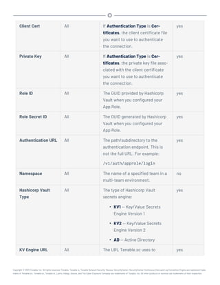 Client Cert All If Authentication Type is Cer-
tificates, the client certificate file
you want to use to authenticate
the connection.
yes
Private Key All If Authentication Type is Cer-
tificates, the private key file asso-
ciated with the client certificate
you want to use to authenticate
the connection.
yes
Role ID All The GUID provided by Hashicorp
Vault when you configured your
App Role.
yes
Role Secret ID All The GUID generated by Hashicorp
Vault when you configured your
App Role.
yes
Authentication URL All The path/subdirectory to the
authentication endpoint. This is
not the full URL. For example:
/v1/auth/approle/login
yes
Namespace All The name of a specified team in a
multi-team environment.
no
Hashicorp Vault
Type
All The type of Hashicorp Vault
secrets engine:
l KV1 — Key/Value Secrets
Engine Version 1
l KV2 — Key/Value Secrets
Engine Version 2
l AD — Active Directory
yes
KV Engine URL All The URL Tenable.sc uses to yes
Copyright © 2022 Tenable, Inc. All rights reserved. Tenable, Tenable.io, Tenable Network Security, Nessus, SecurityCenter, SecurityCenter Continuous View and Log Correlation Engine are registered trade-
marks of Tenable,Inc. Tenable.sc, Tenable.ot, Lumin, Indegy, Assure, and The Cyber Exposure Company are trademarks of Tenable, Inc. All other products or services are trademarks of their respective
 