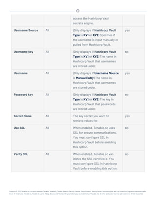 access the Hashicorp Vault
secrets engine.
Username Source All (Only displays if Hashicorp Vault
Type is KV1 or KV2) Specifies if
the username is input manually or
pulled from Hashicorp Vault.
yes
Username key All (Only displays if Hashicorp Vault
Type is KV1 or KV2) The name in
Hashicorp Vault that usernames
are stored under.
no
Username All (Only displays if Username Source
is Manual Entry) The name in
Hashicorp Vault that usernames
are stored under.
yes
Password key All (Only displays if Hashicorp Vault
Type is KV1 or KV2) The key in
Hashicorp Vault that passwords
are stored under.
no
Secret Name All The key secret you want to
retrieve values for.
yes
Use SSL All When enabled, Tenable.sc uses
SSL for secure communications.
You must configure SSL in
Hashicorp Vault before enabling
this option.
no
Verify SSL All When enabled, Tenable.sc val-
idates the SSL certificate. You
must configure SSL in Hashicorp
Vault before enabling this option.
no
Copyright © 2022 Tenable, Inc. All rights reserved. Tenable, Tenable.io, Tenable Network Security, Nessus, SecurityCenter, SecurityCenter Continuous View and Log Correlation Engine are registered trade-
marks of Tenable,Inc. Tenable.sc, Tenable.ot, Lumin, Indegy, Assure, and The Cyber Exposure Company are trademarks of Tenable, Inc. All other products or services are trademarks of their respective
 