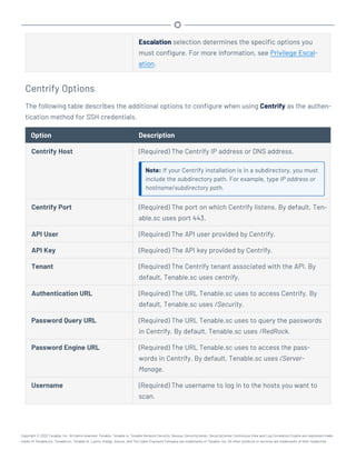 Escalation selection determines the specific options you
must configure. For more information, see Privilege Escal-
ation.
Centrify Options
The following table describes the additional options to configure when using Centrify as the authen-
tication method for SSH credentials.
Option Description
Centrify Host (Required) The Centrify IP address or DNS address.
Note: If your Centrify installation is in a subdirectory, you must
include the subdirectory path. For example, type IP address or
hostname/subdirectory path.
Centrify Port (Required) The port on which Centrify listens. By default, Ten-
able.sc uses port 443.
API User (Required) The API user provided by Centrify.
API Key (Required) The API key provided by Centrify.
Tenant (Required) The Centrify tenant associated with the API. By
default, Tenable.sc uses centrify.
Authentication URL (Required) The URL Tenable.sc uses to access Centrify. By
default, Tenable.sc uses /Security.
Password Query URL (Required) The URL Tenable.sc uses to query the passwords
in Centrify. By default, Tenable.sc uses /RedRock.
Password Engine URL (Required) The URL Tenable.sc uses to access the pass-
words in Centrify. By default, Tenable.sc uses /Server-
Manage.
Username (Required) The username to log in to the hosts you want to
scan.
Copyright © 2022 Tenable, Inc. All rights reserved. Tenable, Tenable.io, Tenable Network Security, Nessus, SecurityCenter, SecurityCenter Continuous View and Log Correlation Engine are registered trade-
marks of Tenable,Inc. Tenable.sc, Tenable.ot, Lumin, Indegy, Assure, and The Cyber Exposure Company are trademarks of Tenable, Inc. All other products or services are trademarks of their respective
 