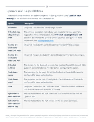 CyberArk Vault (Legacy) Options
The following table describes the additional options to configure when using CyberArk Vault
(Legacy) as the authentication method for SSH credentials.
Option Description
Username (Required) The username for the target system.
CyberArk elev-
ate privileges
with
The privilege escalation method you want to use to increase users' priv-
ileges after initial authentication. Your CyberArk elevate privileges with
selection determines the specific options you must configure. For more
information, see Privilege Escalation.
Central Cre-
dential Pro-
vider URL Host
(Required) The CyberArk Central Credential Provider IP/DNS address.
Central Cre-
dential Pro-
vider URL Port
(Required) The port the CyberArk Central Credential Provider is listening on.
CyberArk
Address
The domain for the CyberArk account. You must configure SSL through IIS in
CyberArk Central Credential Provider before configuring this option.
Vault User-
name
The username for the vault, if the CyberArk Central Credential Provider is
configured for basic authentication.
Vault Pass-
word
The password for the vault, if the CyberArk Central Credential Provider is
configured for basic authentication.
Safe (Required) The safe on the CyberArk Central Credential Provider server that
contains the credentials you want to retrieve.
CyberArk Cli-
ent Certificate
The file that contains the PEM certificate used to communicate with the
CyberArk host.
CyberArk Cli-
ent Certificate
Private Key
The file that contains the PEM private key for the client certificate.
Copyright © 2022 Tenable, Inc. All rights reserved. Tenable, Tenable.io, Tenable Network Security, Nessus, SecurityCenter, SecurityCenter Continuous View and Log Correlation Engine are registered trade-
marks of Tenable,Inc. Tenable.sc, Tenable.ot, Lumin, Indegy, Assure, and The Cyber Exposure Company are trademarks of Tenable, Inc. All other products or services are trademarks of their respective
 