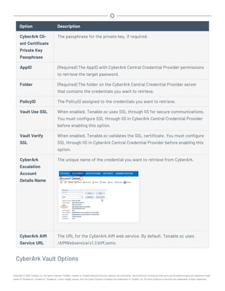 Option Description
CyberArk Cli-
ent Certificate
Private Key
Passphrase
The passphrase for the private key, if required.
AppID (Required) The AppID with CyberArk Central Credential Provider permissions
to retrieve the target password.
Folder (Required) The folder on the CyberArk Central Credential Provider server
that contains the credentials you want to retrieve.
PolicyID The PolicyID assigned to the credentials you want to retrieve.
Vault Use SSL When enabled, Tenable.sc uses SSL through IIS for secure communications.
You must configure SSL through IIS in CyberArk Central Credential Provider
before enabling this option.
Vault Verify
SSL
When enabled, Tenable.sc validates the SSL certificate. You must configure
SSL through IIS in CyberArk Central Credential Provider before enabling this
option.
CyberArk
Escalation
Account
Details Name
The unique name of the credential you want to retrieve from CyberArk.
CyberArk AIM
Service URL
The URL for the CyberArk AIM web service. By default, Tenable.sc uses
/AIMWebservice/v1.1/AIM.asmx.
CyberArk Vault Options
Copyright © 2022 Tenable, Inc. All rights reserved. Tenable, Tenable.io, Tenable Network Security, Nessus, SecurityCenter, SecurityCenter Continuous View and Log Correlation Engine are registered trade-
marks of Tenable,Inc. Tenable.sc, Tenable.ot, Lumin, Indegy, Assure, and The Cyber Exposure Company are trademarks of Tenable, Inc. All other products or services are trademarks of their respective
 