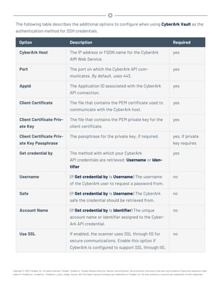 The following table describes the additional options to configure when using CyberArk Vault as the
authentication method for SSH credentials.
Option Description Required
CyberArk Host The IP address or FQDN name for the CyberArk
AIM Web Service.
yes
Port The port on which the CyberArk API com-
municates. By default, uses 443.
yes
AppId The Application ID associated with the CyberArk
API connection.
yes
Client Certificate The file that contains the PEM certificate used to
communicate with the CyberArk host.
yes
Client Certificate Priv-
ate Key
The file that contains the PEM private key for the
client certificate.
yes
Client Certificate Priv-
ate Key Passphrase
The passphrase for the private key, if required. yes, if private
key requires
Get credential by The method with which your CyberArk
API credentials are retrieved: Username or Iden-
tifier
yes
Username (If Get credential by is Username) The username
of the CyberArk user to request a password from.
no
Safe (If Get credential by is Username) The CyberArk
safe the credential should be retrieved from.
no
Account Name (If Get credential by is Identifier) The unique
account name or identifier assigned to the Cyber-
Ark API credential.
no
Use SSL If enabled, the scanner uses SSL through IIS for
secure communications. Enable this option if
CyberArk is configured to support SSL through IIS.
no
Copyright © 2022 Tenable, Inc. All rights reserved. Tenable, Tenable.io, Tenable Network Security, Nessus, SecurityCenter, SecurityCenter Continuous View and Log Correlation Engine are registered trade-
marks of Tenable,Inc. Tenable.sc, Tenable.ot, Lumin, Indegy, Assure, and The Cyber Exposure Company are trademarks of Tenable, Inc. All other products or services are trademarks of their respective
 