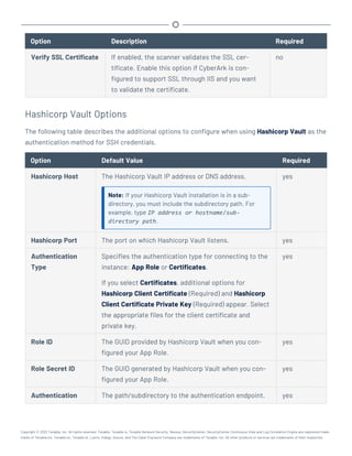 Option Description Required
Verify SSL Certificate If enabled, the scanner validates the SSL cer-
tificate. Enable this option if CyberArk is con-
figured to support SSL through IIS and you want
to validate the certificate.
no
Hashicorp Vault Options
The following table describes the additional options to configure when using Hashicorp Vault as the
authentication method for SSH credentials.
Option Default Value Required
Hashicorp Host The Hashicorp Vault IP address or DNS address.
Note: If your Hashicorp Vault installation is in a sub-
directory, you must include the subdirectory path. For
example, type IP address or hostname/sub-
directory path.
yes
Hashicorp Port The port on which Hashicorp Vault listens. yes
Authentication
Type
Specifies the authentication type for connecting to the
instance: App Role or Certificates.
If you select Certificates, additional options for
Hashicorp Client Certificate (Required) and Hashicorp
Client Certificate Private Key (Required) appear. Select
the appropriate files for the client certificate and
private key.
yes
Role ID The GUID provided by Hashicorp Vault when you con-
figured your App Role.
yes
Role Secret ID The GUID generated by Hashicorp Vault when you con-
figured your App Role.
yes
Authentication The path/subdirectory to the authentication endpoint. yes
Copyright © 2022 Tenable, Inc. All rights reserved. Tenable, Tenable.io, Tenable Network Security, Nessus, SecurityCenter, SecurityCenter Continuous View and Log Correlation Engine are registered trade-
marks of Tenable,Inc. Tenable.sc, Tenable.ot, Lumin, Indegy, Assure, and The Cyber Exposure Company are trademarks of Tenable, Inc. All other products or services are trademarks of their respective
 