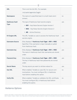 URL This is not the full URL. For example:
/v1/auth/approle/login
Namespace The name of a specified team in a multi-team envir-
onment.
no
Hashicorp Vault
Type
The type of Hashicorp Vault secrets engine:
l KV1 — Key/Value Secrets Engine Version 1
l KV2 — Key/Value Secrets Engine Version 2
l AD — Active Directory
yes
KV Engine URL The URL Tenable.sc uses to access the Hashicorp Vault
secrets engine.
yes
Username Source (Only displays if Hashicorp Vault Type is KV1 or KV2)
Specifies if the username is input manually or pulled
from Hashicorp Vault.
yes
Username key (Only displays if Hashicorp Vault Type is KV1 or KV2)
The name in Hashicorp Vault that usernames are stored
under.
yes
Password key (Only displays if Hashicorp Vault Type is KV1 or KV2)
The key in Hashicorp Vault that passwords are stored
under.
yes
Secret Name The key secret you want to retrieve values for. yes
Use SSL When enabled, Tenable.sc uses SSL for secure com-
munications. You must configure SSL in Hashicorp
Vault before enabling this option.
no
Verify SSL When enabled, Tenable.sc validates the SSL certificate.
You must configure SSL in Hashicorp Vault before
enabling this option.
no
Kerberos Options
Copyright © 2022 Tenable, Inc. All rights reserved. Tenable, Tenable.io, Tenable Network Security, Nessus, SecurityCenter, SecurityCenter Continuous View and Log Correlation Engine are registered trade-
marks of Tenable,Inc. Tenable.sc, Tenable.ot, Lumin, Indegy, Assure, and The Cyber Exposure Company are trademarks of Tenable, Inc. All other products or services are trademarks of their respective
 