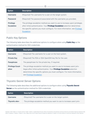 Option Description
Username (Required) The username for a user on the target system.
Password (Required) The password associated with the username you provided.
Privilege
Escalation
The privilege escalation method you want to use to increase users' privileges
after initial authentication. Your Privilege Escalation selection determines
the specific options you must configure. For more information, see Privilege
Escalation.
Public Key Options
The following table describes the additional options to configure when using Public Key as the
authentication method for SSH credentials.
Option Description
Username (Required) The username for a user on the host system.
Private Key (Required) The RSA or DSA OpenSSH key file for the user.
Passphrase The passphrase for the private key, if required.
Privilege Escal-
ation
The privilege escalation method you want to use to increase users' priv-
ileges after initial authentication. Your Privilege Escalation selection
determines the specific options you must configure. For more information,
see Privilege Escalation.
Thycotic Secret Server Options
The following table describes the additional options to configure when using Thycotic Secret
Server as the authentication method for SSH credentials.
Option Description
Username (Required) The username for a user on the target system.
Thycotic elev- The privilege escalation method you want to use to increase users' priv-
Copyright © 2022 Tenable, Inc. All rights reserved. Tenable, Tenable.io, Tenable Network Security, Nessus, SecurityCenter, SecurityCenter Continuous View and Log Correlation Engine are registered trade-
marks of Tenable,Inc. Tenable.sc, Tenable.ot, Lumin, Indegy, Assure, and The Cyber Exposure Company are trademarks of Tenable, Inc. All other products or services are trademarks of their respective
 
