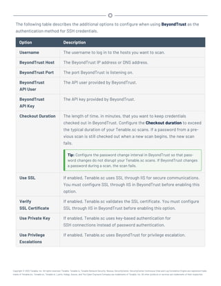 The following table describes the additional options to configure when using BeyondTrust as the
authentication method for SSH credentials.
Option Description
Username The username to log in to the hosts you want to scan.
BeyondTrust Host The BeyondTrust IP address or DNS address.
BeyondTrust Port The port BeyondTrust is listening on.
BeyondTrust
API User
The API user provided by BeyondTrust.
BeyondTrust
API Key
The API key provided by BeyondTrust.
Checkout Duration The length of time, in minutes, that you want to keep credentials
checked out in BeyondTrust. Configure the Checkout duration to exceed
the typical duration of your Tenable.sc scans. If a password from a pre-
vious scan is still checked out when a new scan begins, the new scan
fails.
Tip: Configure the password change interval in BeyondTrust so that pass-
word changes do not disrupt your Tenable.sc scans. If BeyondTrust changes
a password during a scan, the scan fails.
Use SSL If enabled, Tenable.sc uses SSL through IIS for secure communications.
You must configure SSL through IIS in BeyondTrust before enabling this
option.
Verify
SSL Certificate
If enabled, Tenable.sc validates the SSL certificate. You must configure
SSL through IIS in BeyondTrust before enabling this option.
Use Private Key If enabled, Tenable.sc uses key-based authentication for
SSH connections instead of password authentication.
Use Privilege
Escalations
If enabled, Tenable.sc uses BeyondTrust for privilege escalation.
Copyright © 2022 Tenable, Inc. All rights reserved. Tenable, Tenable.io, Tenable Network Security, Nessus, SecurityCenter, SecurityCenter Continuous View and Log Correlation Engine are registered trade-
marks of Tenable,Inc. Tenable.sc, Tenable.ot, Lumin, Indegy, Assure, and The Cyber Exposure Company are trademarks of Tenable, Inc. All other products or services are trademarks of their respective
 