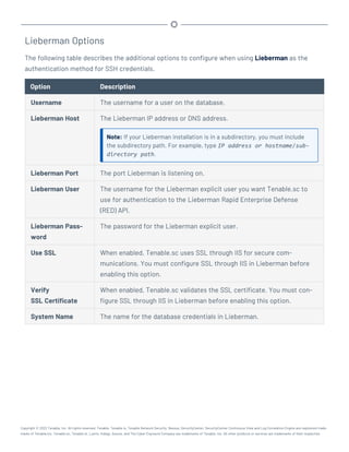 Lieberman Options
The following table describes the additional options to configure when using Lieberman as the
authentication method for SSH credentials.
Option Description
Username The username for a user on the database.
Lieberman Host The Lieberman IP address or DNS address.
Note: If your Lieberman installation is in a subdirectory, you must include
the subdirectory path. For example, type IP address or hostname/sub-
directory path.
Lieberman Port The port Lieberman is listening on.
Lieberman User The username for the Lieberman explicit user you want Tenable.sc to
use for authentication to the Lieberman Rapid Enterprise Defense
(RED) API.
Lieberman Pass-
word
The password for the Lieberman explicit user.
Use SSL When enabled, Tenable.sc uses SSL through IIS for secure com-
munications. You must configure SSL through IIS in Lieberman before
enabling this option.
Verify
SSL Certificate
When enabled, Tenable.sc validates the SSL certificate. You must con-
figure SSL through IIS in Lieberman before enabling this option.
System Name The name for the database credentials in Lieberman.
Copyright © 2022 Tenable, Inc. All rights reserved. Tenable, Tenable.io, Tenable Network Security, Nessus, SecurityCenter, SecurityCenter Continuous View and Log Correlation Engine are registered trade-
marks of Tenable,Inc. Tenable.sc, Tenable.ot, Lumin, Indegy, Assure, and The Cyber Exposure Company are trademarks of Tenable, Inc. All other products or services are trademarks of their respective
 