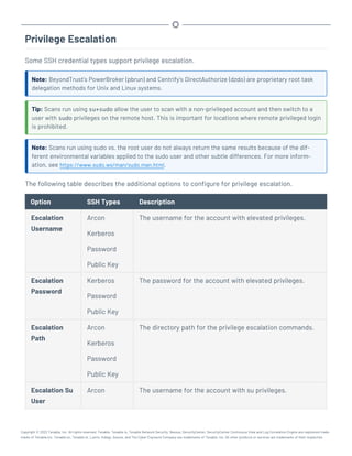 Privilege Escalation
Some SSH credential types support privilege escalation.
Note: BeyondTrust's PowerBroker (pbrun) and Centrify's DirectAuthorize (dzdo) are proprietary root task
delegation methods for Unix and Linux systems.
Tip: Scans run using su+sudo allow the user to scan with a non-privileged account and then switch to a
user with sudo privileges on the remote host. This is important for locations where remote privileged login
is prohibited.
Note: Scans run using sudo vs. the root user do not always return the same results because of the dif-
ferent environmental variables applied to the sudo user and other subtle differences. For more inform-
ation, see https://www.sudo.ws/man/sudo.man.html.
The following table describes the additional options to configure for privilege escalation.
Option SSH Types Description
Escalation
Username
Arcon
Kerberos
Password
Public Key
The username for the account with elevated privileges.
Escalation
Password
Kerberos
Password
Public Key
The password for the account with elevated privileges.
Escalation
Path
Arcon
Kerberos
Password
Public Key
The directory path for the privilege escalation commands.
Escalation Su
User
Arcon The username for the account with su privileges.
Copyright © 2022 Tenable, Inc. All rights reserved. Tenable, Tenable.io, Tenable Network Security, Nessus, SecurityCenter, SecurityCenter Continuous View and Log Correlation Engine are registered trade-
marks of Tenable,Inc. Tenable.sc, Tenable.ot, Lumin, Indegy, Assure, and The Cyber Exposure Company are trademarks of Tenable, Inc. All other products or services are trademarks of their respective
 