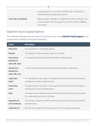 communications. You must configure SSL through IIS in
Centrify before enabling this option.
Verify SSL Certificate When enabled, Tenable.sc validates the SSL certificate. You
must configure SSL through IIS in Centrify before enabling
this option.
CyberArk Vault (Legacy) Options
The following table describes the options to configure when using CyberArk Vault (Legacy) as the
authentication method for Windows credentials.
Option Description
Username The username for the target system.
Domain The domain, if the username is part of a domain.
Central Cre-
dential Pro-
vider URL Host
The CyberArk Central Credential Provider IP/DNS address.
Central Cre-
dential Pro-
vider URL Port
The port the CyberArk Central Credential Provider is listening on.
Vault User-
name
The username for the vault, if the CyberArk Central Credential Provider is
configured for basic authentication.
Vault Pass-
word
The password for the vault, if the CyberArk Central Credential Provider is
configured for basic authentication.
Safe The safe on the CyberArk Central Credential Provider server that contains
the credentials you want to retrieve.
CyberArk Cli-
ent Certificate
The file that contains the PEM certificate used to communicate with the
CyberArk host.
CyberArk Cli- The file that contains the PEM private key for the client certificate.
Copyright © 2022 Tenable, Inc. All rights reserved. Tenable, Tenable.io, Tenable Network Security, Nessus, SecurityCenter, SecurityCenter Continuous View and Log Correlation Engine are registered trade-
marks of Tenable,Inc. Tenable.sc, Tenable.ot, Lumin, Indegy, Assure, and The Cyber Exposure Company are trademarks of Tenable, Inc. All other products or services are trademarks of their respective
 