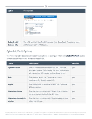 Option Description
CyberArk AIM
Service URL
The URL for the CyberArk AIM web service. By default, Tenable.sc uses
/AIMWebservice/v1.1/AIM.asmx.
CyberArk Vault Options
The following table describes the additional options to configure when using CyberArk Vault as the
authentication method for Windows credentials.
Option Description Required
CyberArk Host The IP address or FQDN name for the CyberArk
AIM Web Service. This can be the host, or the host
with a custom URL added on in a single string.
yes
Port The port on which the CyberArk API com-
municates. By default, uses 443.
yes
AppId The Application ID associated with the CyberArk
API connection.
yes
Client Certificate The file that contains the PEM certificate used to
communicate with the CyberArk host.
yes
Client Certificate Priv-
ate Key
The file that contains the PEM private key for the
client certificate.
yes
Copyright © 2022 Tenable, Inc. All rights reserved. Tenable, Tenable.io, Tenable Network Security, Nessus, SecurityCenter, SecurityCenter Continuous View and Log Correlation Engine are registered trade-
marks of Tenable,Inc. Tenable.sc, Tenable.ot, Lumin, Indegy, Assure, and The Cyber Exposure Company are trademarks of Tenable, Inc. All other products or services are trademarks of their respective
 