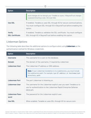 Option Description
word changes do not disrupt your Tenable.sc scans. If BeyondTrust changes
a password during a scan, the scan fails.
Use SSL If enabled, Tenable.sc uses SSL through IIS for secure communications.
You must configure SSL through IIS in BeyondTrust before enabling this
option.
Verify
SSL Certificate
If enabled, Tenable.sc validates the SSL certificate. You must configure
SSL through IIS in BeyondTrust before enabling this option.
Lieberman Options
The following table describes the additional options to configure when using Lieberman as the
authentication method for Windows credentials.
Option Description
Username The username for a user on the database.
Domain The domain of the username, if required by Lieberman.
Lieberman Host The Lieberman IP address or DNS address.
Note: If your Lieberman installation is in a subdirectory, you must include
the subdirectory path. For example, type IP address or hostname/sub-
directory path.
Lieberman Port The port Lieberman is listening on.
Lieberman User The username for the Lieberman explicit user you want Tenable.sc to
use for authentication to the Lieberman Rapid Enterprise Defense
(RED) API.
Lieberman Pass-
word
The password for the Lieberman explicit user.
Use SSL When enabled, Tenable.sc uses SSL through IIS for secure com-
Copyright © 2022 Tenable, Inc. All rights reserved. Tenable, Tenable.io, Tenable Network Security, Nessus, SecurityCenter, SecurityCenter Continuous View and Log Correlation Engine are registered trade-
marks of Tenable,Inc. Tenable.sc, Tenable.ot, Lumin, Indegy, Assure, and The Cyber Exposure Company are trademarks of Tenable, Inc. All other products or services are trademarks of their respective
 