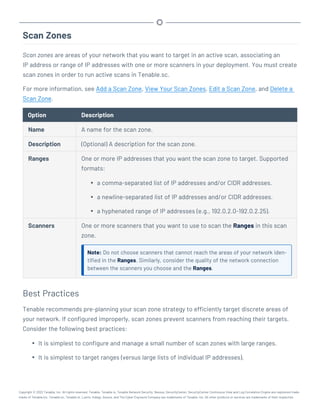 Scan Zones
Scan zones are areas of your network that you want to target in an active scan, associating an
IP address or range of IP addresses with one or more scanners in your deployment. You must create
scan zones in order to run active scans in Tenable.sc.
For more information, see Add a Scan Zone, View Your Scan Zones, Edit a Scan Zone, and Delete a
Scan Zone.
Option Description
Name A name for the scan zone.
Description (Optional) A description for the scan zone.
Ranges One or more IP addresses that you want the scan zone to target. Supported
formats:
l a comma-separated list of IP addresses and/or CIDR addresses.
l a newline-separated list of IP addresses and/or CIDR addresses.
l a hyphenated range of IP addresses (e.g., 192.0.2.0-192.0.2.25).
Scanners One or more scanners that you want to use to scan the Ranges in this scan
zone.
Note: Do not choose scanners that cannot reach the areas of your network iden-
tified in the Ranges. Similarly, consider the quality of the network connection
between the scanners you choose and the Ranges.
Best Practices
Tenable recommends pre-planning your scan zone strategy to efficiently target discrete areas of
your network. If configured improperly, scan zones prevent scanners from reaching their targets.
Consider the following best practices:
l It is simplest to configure and manage a small number of scan zones with large ranges.
l It is simplest to target ranges (versus large lists of individual IP addresses).
Copyright © 2022 Tenable, Inc. All rights reserved. Tenable, Tenable.io, Tenable Network Security, Nessus, SecurityCenter, SecurityCenter Continuous View and Log Correlation Engine are registered trade-
marks of Tenable,Inc. Tenable.sc, Tenable.ot, Lumin, Indegy, Assure, and The Cyber Exposure Company are trademarks of Tenable, Inc. All other products or services are trademarks of their respective
 
