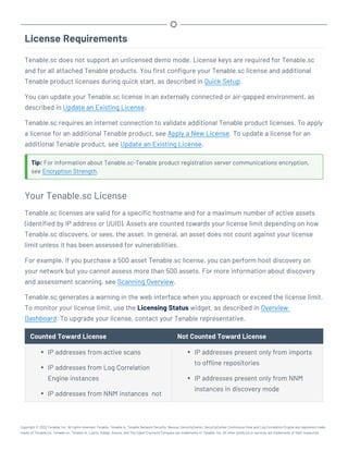 License Requirements
Tenable.sc does not support an unlicensed demo mode. License keys are required for Tenable.sc
and for all attached Tenable products. You first configure your Tenable.sc license and additional
Tenable product licenses during quick start, as described in Quick Setup.
You can update your Tenable.sc license in an externally connected or air-gapped environment, as
described in Update an Existing License.
Tenable.sc requires an internet connection to validate additional Tenable product licenses. To apply
a license for an additional Tenable product, see Apply a New License. To update a license for an
additional Tenable product, see Update an Existing License.
Tip: For information about Tenable.sc-Tenable product registration server communications encryption,
see Encryption Strength.
Your Tenable.sc License
Tenable.sc licenses are valid for a specific hostname and for a maximum number of active assets
(identified by IP address or UUID). Assets are counted towards your license limit depending on how
Tenable.sc discovers, or sees, the asset. In general, an asset does not count against your license
limit unless it has been assessed for vulnerabilities.
For example, if you purchase a 500 asset Tenable.sc license, you can perform host discovery on
your network but you cannot assess more than 500 assets. For more information about discovery
and assessment scanning, see Scanning Overview.
Tenable.sc generates a warning in the web interface when you approach or exceed the license limit.
To monitor your license limit, use the Licensing Status widget, as described in Overview
Dashboard. To upgrade your license, contact your Tenable representative.
Counted Toward License Not Counted Toward License
l IP addresses from active scans
l IP addresses from Log Correlation
Engine instances
l IP addresses from NNM instances not
l IP addresses present only from imports
to offline repositories
l IP addresses present only from NNM
instances in discovery mode
Copyright © 2022 Tenable, Inc. All rights reserved. Tenable, Tenable.io, Tenable Network Security, Nessus, SecurityCenter, SecurityCenter Continuous View and Log Correlation Engine are registered trade-
marks of Tenable,Inc. Tenable.sc, Tenable.ot, Lumin, Indegy, Assure, and The Cyber Exposure Company are trademarks of Tenable, Inc. All other products or services are trademarks of their respective
 