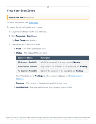 View Your Scan Zones
Required User Role: Administrator
For more information, see Scan Zones.
To view a list of configured scan zones:
1. Log in to Tenable.sc via the user interface.
2. Click Resources > Scan Zones.
The Scan Zones page appears.
3. View details about each scan zone.
l Name — The name of the scan zone.
l Status — The status of the scan zone.
Scan Zone Status Description
All Scanners Available All of the scanners in the scan zone are Working.
x/y Scanners Available Only some of the scanners in the scan zone are Working.
No Scanners Available None of the scanners in the scan zone are Working.
For information about Working and other scanner statuses, see Nessus Scanner
Statuses.
l Scanners — The number of Nessus scanners in the scan zone.
l Last Modified — The date and time the scan zone was last modified.
Copyright © 2022 Tenable, Inc. All rights reserved. Tenable, Tenable.io, Tenable Network Security, Nessus, SecurityCenter, SecurityCenter Continuous View and Log Correlation Engine are registered trade-
marks of Tenable,Inc. Tenable.sc, Tenable.ot, Lumin, Indegy, Assure, and The Cyber Exposure Company are trademarks of Tenable, Inc. All other products or services are trademarks of their respective
 