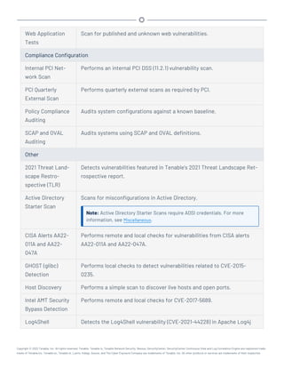Web Application
Tests
Scan for published and unknown web vulnerabilities.
Compliance Configuration
Internal PCI Net-
work Scan
Performs an internal PCI DSS (11.2.1) vulnerability scan.
PCI Quarterly
External Scan
Performs quarterly external scans as required by PCI.
Policy Compliance
Auditing
Audits system configurations against a known baseline.
SCAP and OVAL
Auditing
Audits systems using SCAP and OVAL definitions.
Other
2021 Threat Land-
scape Restro-
spective (TLR)
Detects vulnerabilities featured in Tenable's 2021 Threat Landscape Ret-
rospective report.
Active Directory
Starter Scan
Scans for misconfigurations in Active Directory.
Note: Active Directory Starter Scans require ADSI credentials. For more
information, see Miscellaneous.
CISA Alerts AA22-
011A and AA22-
047A
Performs remote and local checks for vulnerabilities from CISA alerts
AA22-011A and AA22-047A.
GHOST (glibc)
Detection
Performs local checks to detect vulnerabilities related to CVE-2015-
0235.
Host Discovery Performs a simple scan to discover live hosts and open ports.
Intel AMT Security
Bypass Detection
Performs remote and local checks for CVE-2017-5689.
Log4Shell Detects the Log4Shell vulnerability (CVE-2021-44228) in Apache Log4j
Copyright © 2022 Tenable, Inc. All rights reserved. Tenable, Tenable.io, Tenable Network Security, Nessus, SecurityCenter, SecurityCenter Continuous View and Log Correlation Engine are registered trade-
marks of Tenable,Inc. Tenable.sc, Tenable.ot, Lumin, Indegy, Assure, and The Cyber Exposure Company are trademarks of Tenable, Inc. All other products or services are trademarks of their respective
 