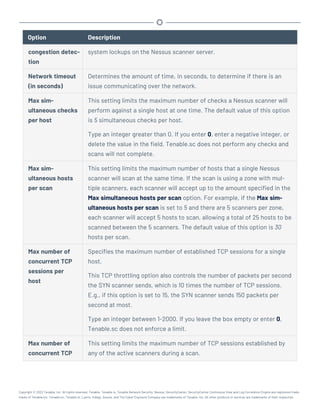 Option Description
congestion detec-
tion
system lockups on the Nessus scanner server.
Network timeout
(in seconds)
Determines the amount of time, in seconds, to determine if there is an
issue communicating over the network.
Max sim-
ultaneous checks
per host
This setting limits the maximum number of checks a Nessus scanner will
perform against a single host at one time. The default value of this option
is 5 simultaneous checks per host.
Type an integer greater than 0. If you enter 0, enter a negative integer, or
delete the value in the field, Tenable.sc does not perform any checks and
scans will not complete.
Max sim-
ultaneous hosts
per scan
This setting limits the maximum number of hosts that a single Nessus
scanner will scan at the same time. If the scan is using a zone with mul-
tiple scanners, each scanner will accept up to the amount specified in the
Max simultaneous hosts per scan option. For example, if the Max sim-
ultaneous hosts per scan is set to 5 and there are 5 scanners per zone,
each scanner will accept 5 hosts to scan, allowing a total of 25 hosts to be
scanned between the 5 scanners. The default value of this option is 30
hosts per scan.
Max number of
concurrent TCP
sessions per
host
Specifies the maximum number of established TCP sessions for a single
host.
This TCP throttling option also controls the number of packets per second
the SYN scanner sends, which is 10 times the number of TCP sessions.
E.g., if this option is set to 15, the SYN scanner sends 150 packets per
second at most.
Type an integer between 1-2000. If you leave the box empty or enter 0,
Tenable.sc does not enforce a limit.
Max number of
concurrent TCP
This setting limits the maximum number of TCP sessions established by
any of the active scanners during a scan.
Copyright © 2022 Tenable, Inc. All rights reserved. Tenable, Tenable.io, Tenable Network Security, Nessus, SecurityCenter, SecurityCenter Continuous View and Log Correlation Engine are registered trade-
marks of Tenable,Inc. Tenable.sc, Tenable.ot, Lumin, Indegy, Assure, and The Cyber Exposure Company are trademarks of Tenable, Inc. All other products or services are trademarks of their respective
 