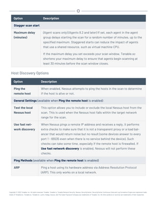 Option Description
Stagger scan start
Maximum delay
(minutes)
(Agent scans only) (Agents 8.2 and later) If set, each agent in the agent
group delays starting the scan for a random number of minutes, up to the
specified maximum. Staggered starts can reduce the impact of agents
that use a shared resource, such as virtual machine CPU.
If the maximum delay you set exceeds your scan window, Tenable.sc
shortens your maximum delay to ensure that agents begin scanning at
least 30 minutes before the scan window closes.
Host Discovery Options
Option Description
Ping the
remote host
When enabled, Nessus attempts to ping the hosts in the scan to determine
if the host is alive or not.
General Settings (available when Ping the remote host is enabled)
Test the local
Nessus host
This option allows you to include or exclude the local Nessus host from the
scan. This is used when the Nessus host falls within the target network
range for the scan.
Use fast net-
work discovery
When Nessus pings a remote IP address and receives a reply, it performs
extra checks to make sure that it is not a transparent proxy or a load bal-
ancer that would return noise but no result (some devices answer to every
port 1 - 65535 even when there is no service behind the device). Such
checks can take some time, especially if the remote host is firewalled. If
Use fast network discovery is enabled, Nessus will not perform these
checks.
Ping Methods (available when Ping the remote host is enabled)
ARP Ping a host using its hardware address via Address Resolution Protocol
(ARP). This only works on a local network.
Copyright © 2022 Tenable, Inc. All rights reserved. Tenable, Tenable.io, Tenable Network Security, Nessus, SecurityCenter, SecurityCenter Continuous View and Log Correlation Engine are registered trade-
marks of Tenable,Inc. Tenable.sc, Tenable.ot, Lumin, Indegy, Assure, and The Cyber Exposure Company are trademarks of Tenable, Inc. All other products or services are trademarks of their respective
 