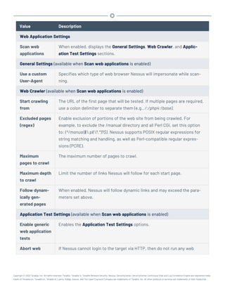 Value Description
Web Application Settings
Scan web
applications
When enabled, displays the General Settings, Web Crawler, and Applic-
ation Test Settings sections.
General Settings (available when Scan web applications is enabled)
Use a custom
User-Agent
Specifies which type of web browser Nessus will impersonate while scan-
ning.
Web Crawler (available when Scan web applications is enabled)
Start crawling
from
The URL of the first page that will be tested. If multiple pages are required,
use a colon delimiter to separate them (e.g., /:/php4:/base).
Excluded pages
(regex)
Enable exclusion of portions of the web site from being crawled. For
example, to exclude the /manual directory and all Perl CGI, set this option
to: (^/manual)|(.pl(?.*)?$). Nessus supports POSIX regular expressions for
string matching and handling, as well as Perl-compatible regular expres-
sions (PCRE).
Maximum
pages to crawl
The maximum number of pages to crawl.
Maximum depth
to crawl
Limit the number of links Nessus will follow for each start page.
Follow dynam-
ically gen-
erated pages
When enabled, Nessus will follow dynamic links and may exceed the para-
meters set above.
Application Test Settings (available when Scan web applications is enabled)
Enable generic
web application
tests
Enables the Application Test Settings options.
Abort web If Nessus cannot login to the target via HTTP, then do not run any web
Copyright © 2022 Tenable, Inc. All rights reserved. Tenable, Tenable.io, Tenable Network Security, Nessus, SecurityCenter, SecurityCenter Continuous View and Log Correlation Engine are registered trade-
marks of Tenable,Inc. Tenable.sc, Tenable.ot, Lumin, Indegy, Assure, and The Cyber Exposure Company are trademarks of Tenable, Inc. All other products or services are trademarks of their respective
 