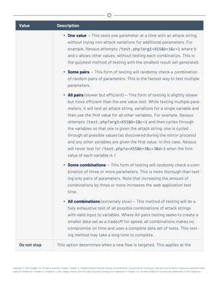 Value Description
l One value — This tests one parameter at a time with an attack string,
without trying non-attack variations for additional parameters. For
example, Nessus attempts /test.php?arg1=XSS&b=1&c=1 where b
and c allows other values, without testing each combination. This is
the quickest method of testing with the smallest result set generated.
l Some pairs — This form of testing will randomly check a combination
of random pairs of parameters. This is the fastest way to test multiple
parameters.
l All pairs (slower but efficient) — This form of testing is slightly slower
but more efficient than the one value test. While testing multiple para-
meters, it will test an attack string, variations for a single variable and
then use the first value for all other variables. For example, Nessus
attempts /test.php?arg1=XSS&b=1&c=1 and then cycles through
the variables so that one is given the attack string, one is cycled
through all possible values (as discovered during the mirror process)
and any other variables are given the first value. In this case, Nessus
will never test for /test.php?a=XSS&b=3&c=3&d=3 when the first
value of each variable is 1.
l Some combinations — This form of testing will randomly check a com-
bination of three or more parameters. This is more thorough than test-
ing only pairs of parameters. Note that increasing the amount of
combinations by three or more increases the web application test
time.
l All combinations (extremely slow) — This method of testing will do a
fully exhaustive test of all possible combinations of attack strings
with valid input to variables. Where All-pairs testing seeks to create a
smaller data set as a tradeoff for speed, all combinations makes no
compromise on time and uses a complete data set of tests. This test-
ing method may take a long time to complete.
Do not stop This option determines when a new flaw is targeted. This applies at the
Copyright © 2022 Tenable, Inc. All rights reserved. Tenable, Tenable.io, Tenable Network Security, Nessus, SecurityCenter, SecurityCenter Continuous View and Log Correlation Engine are registered trade-
marks of Tenable,Inc. Tenable.sc, Tenable.ot, Lumin, Indegy, Assure, and The Cyber Exposure Company are trademarks of Tenable, Inc. All other products or services are trademarks of their respective
 