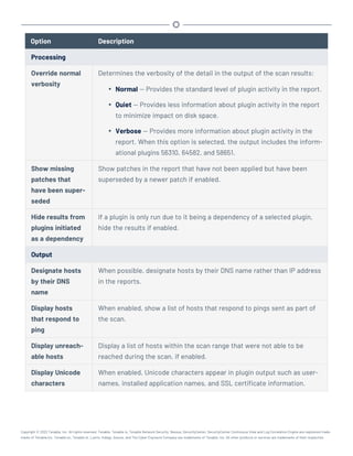Option Description
Processing
Override normal
verbosity
Determines the verbosity of the detail in the output of the scan results:
l Normal — Provides the standard level of plugin activity in the report.
l Quiet — Provides less information about plugin activity in the report
to minimize impact on disk space.
l Verbose — Provides more information about plugin activity in the
report. When this option is selected, the output includes the inform-
ational plugins 56310, 64582, and 58651.
Show missing
patches that
have been super-
seded
Show patches in the report that have not been applied but have been
superseded by a newer patch if enabled.
Hide results from
plugins initiated
as a dependency
If a plugin is only run due to it being a dependency of a selected plugin,
hide the results if enabled.
Output
Designate hosts
by their DNS
name
When possible, designate hosts by their DNS name rather than IP address
in the reports.
Display hosts
that respond to
ping
When enabled, show a list of hosts that respond to pings sent as part of
the scan.
Display unreach-
able hosts
Display a list of hosts within the scan range that were not able to be
reached during the scan, if enabled.
Display Unicode
characters
When enabled, Unicode characters appear in plugin output such as user-
names, installed application names, and SSL certificate information.
Copyright © 2022 Tenable, Inc. All rights reserved. Tenable, Tenable.io, Tenable Network Security, Nessus, SecurityCenter, SecurityCenter Continuous View and Log Correlation Engine are registered trade-
marks of Tenable,Inc. Tenable.sc, Tenable.ot, Lumin, Indegy, Assure, and The Cyber Exposure Company are trademarks of Tenable, Inc. All other products or services are trademarks of their respective
 