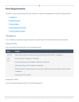 Port Requirements
Tenable.sc port requirements include Tenable.sc-specific and application-specific requirements.
l Tenable.sc
l Nessus Scanner
l Nessus Agent
l Nessus Network Monitor
l Log Correlation Engine
Tenable.sc
Your Tenable.sc instances require access to specific ports for inbound and outbound traffic.
Inbound Traffic
You must allow inbound traffic to the following ports.
Port Traffic
TCP 22 Performing remote repository synchronization with another Tenable.sc.
TCP
443
Accessing the Tenable.sc interface.
Communicating with Tenable.sc Director instances.
Communicating with Tenable.ot instances.
Performing the initial key push for remote repository synchronization with another
Tenable.sc.
Interacting with the API.
Outbound Traffic
You must allow outbound traffic to the following ports.
Copyright © 2022 Tenable, Inc. All rights reserved. Tenable, Tenable.io, Tenable Network Security, Nessus, SecurityCenter, SecurityCenter Continuous View and Log Correlation Engine are registered trade-
marks of Tenable,Inc. Tenable.sc, Tenable.ot, Lumin, Indegy, Assure, and The Cyber Exposure Company are trademarks of Tenable, Inc. All other products or services are trademarks of their respective
 