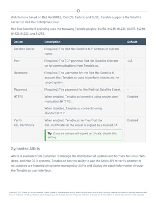 distributions based on Red Hat (RHEL, CentOS, Fedora) and SUSE. Tenable supports the Satellite
server for Red Hat Enterprise Linux.
Red Hat Satellite 6 scanning uses the following Tenable plugins: 84236, 84235, 84234, 84237, 84238,
84231, 84232, and 84233.
Option Description Default
Satellite Server (Required) The Red Hat Satellite 6 IP address or system
name.
-
Port (Required) The TCP port that Red Hat Satellite 6 listens
on for communications from Tenable.sc.
443
Username (Required) The username for the Red Hat Satellite 6
account that Tenable.sc uses to perform checks on the
target system.
-
Password (Required) The password for the Red Hat Satellite 6 user. -
HTTPS When enabled, Tenable.sc connects using secure com-
munication (HTTPS).
When disabled, Tenable.sc connects using
standard HTTP.
Enabled
Verify
SSL Certificate
When enabled, Tenable.sc verifies that the
SSL certificate on the server is signed by a trusted CA.
Tip: If you are using a self-signed certificate, disable this
setting.
Enabled
Symantec Altiris
Altiris is available from Symantec to manage the distribution of updates and hotfixes for Linux, Win-
dows, and Mac OS X systems. Tenable.sc has the ability to use the Altiris API to verify whether or
not patches are installed on systems managed by Altiris and display the patch information through
the Tenable.sc user interface.
Copyright © 2022 Tenable, Inc. All rights reserved. Tenable, Tenable.io, Tenable Network Security, Nessus, SecurityCenter, SecurityCenter Continuous View and Log Correlation Engine are registered trade-
marks of Tenable,Inc. Tenable.sc, Tenable.ot, Lumin, Indegy, Assure, and The Cyber Exposure Company are trademarks of Tenable, Inc. All other products or services are trademarks of their respective
 