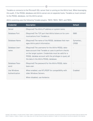 Tenable.sc connects to the Microsoft SQL server that is running on the Altiris host. When leveraging
this audit, if the MSSQL database and Altiris server are on separate hosts, Tenable.sc must connect
to the MSSQL database, not the Altiris server.
Altiris scanning uses the following Tenable plugins: 78013, 78012, 78011, and 78014.
Credential Description Default
Server (Required) The Altiris IP address or system name. -
Database Port (Required) The TCP port that Altiris listens on for com-
munications from Tenable.sc.
5690
Database Name (Required) The name of the MSSQL database that man-
ages Altiris patch information.
Symantec_
CMDB
Database User-
name
(Required) The username for the Altiris MSSQL data-
base account that Tenable.sc uses to perform checks
on the target system. Credentials must be valid for a
MSSQL databas account with the privileges to query all
the data in the Altiris MSSQL database.
-
Database Pass-
word
(Required) The password for the Altiris MSSQL data-
base user.
-
Use Windows
Authentication
When enabled, use NTLMSSP for compatibility with
older Windows Servers.
When disabled, use Kerberos.
Enabled
Copyright © 2022 Tenable, Inc. All rights reserved. Tenable, Tenable.io, Tenable Network Security, Nessus, SecurityCenter, SecurityCenter Continuous View and Log Correlation Engine are registered trade-
marks of Tenable,Inc. Tenable.sc, Tenable.ot, Lumin, Indegy, Assure, and The Cyber Exposure Company are trademarks of Tenable, Inc. All other products or services are trademarks of their respective
 