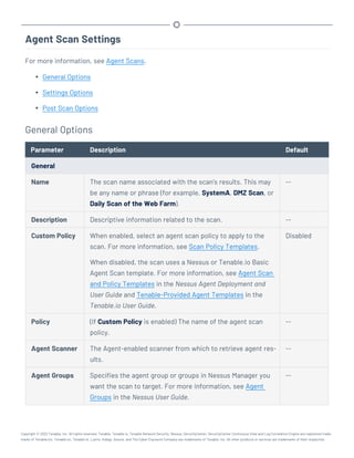 Agent Scan Settings
For more information, see Agent Scans.
l General Options
l Settings Options
l Post Scan Options
General Options
Parameter Description Default
General
Name The scan name associated with the scan’s results. This may
be any name or phrase (for example, SystemA, DMZ Scan, or
Daily Scan of the Web Farm).
--
Description Descriptive information related to the scan. --
Custom Policy When enabled, select an agent scan policy to apply to the
scan. For more information, see Scan Policy Templates.
When disabled, the scan uses a Nessus or Tenable.io Basic
Agent Scan template. For more information, see Agent Scan
and Policy Templates in the Nessus Agent Deployment and
User Guide and Tenable-Provided Agent Templates in the
Tenable.io User Guide.
Disabled
Policy (If Custom Policy is enabled) The name of the agent scan
policy.
--
Agent Scanner The Agent-enabled scanner from which to retrieve agent res-
ults.
--
Agent Groups Specifies the agent group or groups in Nessus Manager you
want the scan to target. For more information, see Agent
Groups in the Nessus User Guide.
--
Copyright © 2022 Tenable, Inc. All rights reserved. Tenable, Tenable.io, Tenable Network Security, Nessus, SecurityCenter, SecurityCenter Continuous View and Log Correlation Engine are registered trade-
marks of Tenable,Inc. Tenable.sc, Tenable.ot, Lumin, Indegy, Assure, and The Cyber Exposure Company are trademarks of Tenable, Inc. All other products or services are trademarks of their respective
 