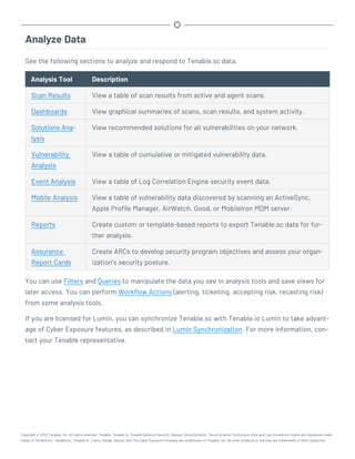 Analyze Data
See the following sections to analyze and respond to Tenable.sc data.
Analysis Tool Description
Scan Results View a table of scan results from active and agent scans.
Dashboards View graphical summaries of scans, scan results, and system activity.
Solutions Ana-
lysis
View recommended solutions for all vulnerabilities on your network.
Vulnerability
Analysis
View a table of cumulative or mitigated vulnerability data.
Event Analysis View a table of Log Correlation Engine security event data.
Mobile Analysis View a table of vulnerability data discovered by scanning an ActiveSync,
Apple Profile Manager, AirWatch, Good, or MobileIron MDM server.
Reports Create custom or template-based reports to export Tenable.sc data for fur-
ther analysis.
Assurance
Report Cards
Create ARCs to develop security program objectives and assess your organ-
ization's security posture.
You can use Filters and Queries to manipulate the data you see in analysis tools and save views for
later access. You can perform Workflow Actions (alerting, ticketing, accepting risk, recasting risk)
from some analysis tools.
If you are licensed for Lumin, you can synchronize Tenable.sc with Tenable.io Lumin to take advant-
age of Cyber Exposure features, as described in Lumin Synchronization. For more information, con-
tact your Tenable representative.
Copyright © 2022 Tenable, Inc. All rights reserved. Tenable, Tenable.io, Tenable Network Security, Nessus, SecurityCenter, SecurityCenter Continuous View and Log Correlation Engine are registered trade-
marks of Tenable,Inc. Tenable.sc, Tenable.ot, Lumin, Indegy, Assure, and The Cyber Exposure Company are trademarks of Tenable, Inc. All other products or services are trademarks of their respective
 
