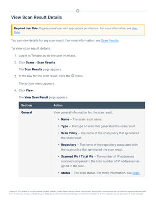 View Scan Result Details
Required User Role: Organizational user with appropriate permissions. For more information, see User
Roles.
You can view details for any scan result. For more information, see Scan Results.
To view scan result details:
1. Log in to Tenable.sc via the user interface.
2. Click Scans > Scan Results.
The Scan Results page appears.
3. In the row for the scan result, click the menu.
The actions menu appears.
4. Click View.
The View Scan Result page appears.
Section Action
General View general information for the scan result.
l Name — The scan result name.
l Type — The type of scan that generated the scan result.
l Scan Policy — The name of the scan policy that generated
the scan result.
l Repository — The name of the repository associated with
the scan policy that generated the scan result.
l Scanned IPs / Total IPs — The number of IP addresses
scanned compared to the total number of IP addresses tar-
geted in the scan.
l Status — The scan status. For more information, see Scan
Copyright © 2022 Tenable, Inc. All rights reserved. Tenable, Tenable.io, Tenable Network Security, Nessus, SecurityCenter, SecurityCenter Continuous View and Log Correlation Engine are registered trade-
marks of Tenable,Inc. Tenable.sc, Tenable.ot, Lumin, Indegy, Assure, and The Cyber Exposure Company are trademarks of Tenable, Inc. All other products or services are trademarks of their respective
 