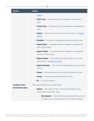 Section Action
Status.
l Start Time — The date and time Tenable.sc started the
scan.
l Finish Time — The date and time Tenable.sc completed the
scan.
l Status — The scan status. For more information, see Scan
Status.
l Duration — The total time elapsed while running the scan.
l Import Start — The date and time Tenable.sc started the
scan result import.
l Import Finish — The date and time Tenable.sc completed
the scan result import.
l Import Status — The scan result import status. For more
information, see Import Status.
l Import Duration — The total time elapsed during scan result
import.
l Owner — The username for the user who added the scan.
l Group — The group associated with the scan.
l ID — The scan result ID.
Tenable.io Syn-
chronization Data
View synchronization summary data:
l Status — The status of the Lumin synchronization con-
taining this scan result data:
l Not Synced — The repository containing this scan res-
ult data is not configured for Lumin synchronization.
Copyright © 2022 Tenable, Inc. All rights reserved. Tenable, Tenable.io, Tenable Network Security, Nessus, SecurityCenter, SecurityCenter Continuous View and Log Correlation Engine are registered trade-
marks of Tenable,Inc. Tenable.sc, Tenable.ot, Lumin, Indegy, Assure, and The Cyber Exposure Company are trademarks of Tenable, Inc. All other products or services are trademarks of their respective
 
