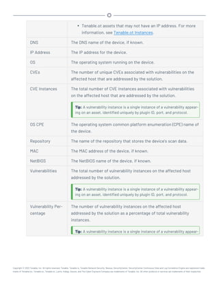 l Tenable.ot assets that may not have an IP address. For more
information, see Tenable.ot Instances.
DNS The DNS name of the device, if known.
IP Address The IP address for the device.
OS The operating system running on the device.
CVEs The number of unique CVEs associated with vulnerabilities on the
affected host that are addressed by the solution.
CVE Instances The total number of CVE instances associated with vulnerabilities
on the affected host that are addressed by the solution.
Tip: A vulnerability instance is a single instance of a vulnerability appear-
ing on an asset, identified uniquely by plugin ID, port, and protocol.
OS CPE The operating system common platform enumeration (CPE) name of
the device.
Repository The name of the repository that stores the device's scan data.
MAC The MAC address of the device, if known.
NetBIOS The NetBIOS name of the device, if known.
Vulnerabilities The total number of vulnerability instances on the affected host
addressed by the solution.
Tip: A vulnerability instance is a single instance of a vulnerability appear-
ing on an asset, identified uniquely by plugin ID, port, and protocol.
Vulnerability Per-
centage
The number of vulnerability instances on the affected host
addressed by the solution as a percentage of total vulnerability
instances.
Tip: A vulnerability instance is a single instance of a vulnerability appear-
Copyright © 2022 Tenable, Inc. All rights reserved. Tenable, Tenable.io, Tenable Network Security, Nessus, SecurityCenter, SecurityCenter Continuous View and Log Correlation Engine are registered trade-
marks of Tenable,Inc. Tenable.sc, Tenable.ot, Lumin, Indegy, Assure, and The Cyber Exposure Company are trademarks of Tenable, Inc. All other products or services are trademarks of their respective
 