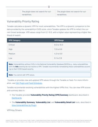 The plugin does not search for vul-
nerabilities.
The plugin does not search for vul-
nerabilities.
Vulnerability Priority Rating
Tenable calculates a dynamic VPR for most vulnerabilities. The VPR is a dynamic companion to the
data provided by the vulnerability's CVSS score, since Tenable updates the VPR to reflect the cur-
rent threat landscape. VPR values range from 0.1-10.0, with a higher value representing a higher like-
lihood of exploit.
VPR Category VPR Range
Critical 9.0 to 10.0
High 7.0 to 8.9
Medium 4.0 to 6.9
Low 0.1 to 3.9
Note: Vulnerabilities without CVEs in the National Vulnerability Database (NVD) (e.g., many vulnerabilities
with the Info severity) do not receive a VPR. Tenable recommends remediating these vulnerabilities accord-
ing to their CVSS-based severity.
Note: You cannot edit VPR values.
Tenable.sc provides new and updated VPR values through the Tenable.sc feed. For more inform-
ation, see Edit Plugin and Feed Schedules.
Tenable recommends resolving vulnerabilities with the highest VPRs first. You can view VPR scores
and summary data in:
l The Tenable-provided Vulnerability Priority Rating (VPR) Summary dashboard, described in
Dashboards.
l The Vulnerability Summary, Vulnerability List, and Vulnerability Detail List tools, described in
View Vulnerabilities by Plugin.
VPR Key Drivers
Copyright © 2022 Tenable, Inc. All rights reserved. Tenable, Tenable.io, Tenable Network Security, Nessus, SecurityCenter, SecurityCenter Continuous View and Log Correlation Engine are registered trade-
marks of Tenable,Inc. Tenable.sc, Tenable.ot, Lumin, Indegy, Assure, and The Cyber Exposure Company are trademarks of Tenable, Inc. All other products or services are trademarks of their respective
 
