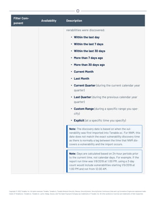 Filter Com-
ponent
Availability Description
nerabilities were discovered:
l Within the last day
l Within the last 7 days
l Within the last 30 days
l More than 7 days ago
l More than 30 days ago
l Current Month
l Last Month
l Current Quarter (during the current calendar year
quarter)
l Last Quarter (during the previous calendar year
quarter)
l Custom Range (during a specific range you spe-
cify)
l Explicit (at a specific time you specify)
Note: The discovery date is based on when the vul-
nerability was first imported into Tenable.sc. For NNM, this
date does not match the exact vulnerability discovery time
as there is normally a lag between the time that NNM dis-
covers a vulnerability and the import occurs.
Note: Days are calculated based on 24-hour periods prior
to the current time, not calendar days. For example, if the
report run time was 1/8/2019 at 1:00 PM, using a 3-day
count would include vulnerabilities starting 1/5/2019 at
1:00 PM and not from 12:00 AM.
Copyright © 2022 Tenable, Inc. All rights reserved. Tenable, Tenable.io, Tenable Network Security, Nessus, SecurityCenter, SecurityCenter Continuous View and Log Correlation Engine are registered trade-
marks of Tenable,Inc. Tenable.sc, Tenable.ot, Lumin, Indegy, Assure, and The Cyber Exposure Company are trademarks of Tenable, Inc. All other products or services are trademarks of their respective
 