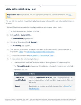 View Vulnerabilities by Host
Required User Role: Organizational user with appropriate permissions. For more information, see User
Roles.
You can drill into analysis views, filtering by host, to view vulnerabilities and vulnerability instances
on a host.
To view vulnerabilities and vulnerability instances associated with a host:
1. Log in to Tenable.sc via the user interface.
2. Click Analysis > Vulnerabilities.
The Vulnerabilities page appears.
3. In the drop-down box, click IP Summary.
The IP Summary tool appears.
4. Filter the tool to locate the host where you want to view vulnerability instance details, as
described in Filters and Vulnerability Analysis Filter Components.
5. To customize the table, see Interact with a Customizable Table.
6. To view details of a vulnerability instance:
a. Click the row for the vulnerability instance for which you want to view the details.
The Vulnerability List tool appears, filtered by the vulnerability instance you selected.
In this tool, you can:
Options Actions
Jump to Vul-
nerability Detail
View the Vulnerability Detail List page. This page displays the
synopsis, description, solution, and the plugin output of the vul-
nerability.
Export Export data as a .csv or a .pdf file, as described in Export Vul-
nerability Data.
Copyright © 2022 Tenable, Inc. All rights reserved. Tenable, Tenable.io, Tenable Network Security, Nessus, SecurityCenter, SecurityCenter Continuous View and Log Correlation Engine are registered trade-
marks of Tenable,Inc. Tenable.sc, Tenable.ot, Lumin, Indegy, Assure, and The Cyber Exposure Company are trademarks of Tenable, Inc. All other products or services are trademarks of their respective
 