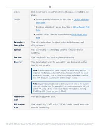 arrows Click the arrows to view other vulnerability instances related to the
plugin.
toolbar l Launch a remediation scan, as described in Launch a Remedi-
ation Scan.
l Create an accept risk rule, as described in Add an Accept Risk
Rule.
l Create a recast risk rule, as described in Add a Recast Risk
Rule.
Synopsis and
Description
View information about the plugin, vulnerability instance, and
affected assets.
Solution View the Tenable-recommended action to remediate the vul-
nerability.
See Also View related links about the plugin or vulnerability.
Discovery View details about when the vulnerability was discovered and last
seen on your network.
Note: The discovery date is based on when the vulnerability was first
imported into Tenable.sc. For NNM, this date does not match the exact
vulnerability discovery time as there is normally a lag between the time
that NNM discovers a vulnerability and the import occurs.
Note: Days are calculated based on 24-hour periods prior to the current
time, not calendar days. For example, if the report run time was 1/8/2019
at 1:00 PM, using a 3-day count would include vulnerabilities starting
1/5/2019 at 1:00 PM and not from 12:00 AM.
Host Inform-
ation
View details about the asset.
Risk Inform-
ation
View metrics (e.g., CVSS score, VPR, etc.) about the risk associated
with the vulnerability.
Copyright © 2022 Tenable, Inc. All rights reserved. Tenable, Tenable.io, Tenable Network Security, Nessus, SecurityCenter, SecurityCenter Continuous View and Log Correlation Engine are registered trade-
marks of Tenable,Inc. Tenable.sc, Tenable.ot, Lumin, Indegy, Assure, and The Cyber Exposure Company are trademarks of Tenable, Inc. All other products or services are trademarks of their respective
 