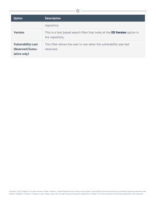 Option Description
repository.
Version This is a text based search filter that looks at the OS Version option in
the repository.
Vulnerability Last
Observed (Cumu-
lative only)
This filter allows the user to see when the vulnerability was last
observed.
Copyright © 2022 Tenable, Inc. All rights reserved. Tenable, Tenable.io, Tenable Network Security, Nessus, SecurityCenter, SecurityCenter Continuous View and Log Correlation Engine are registered trade-
marks of Tenable,Inc. Tenable.sc, Tenable.ot, Lumin, Indegy, Assure, and The Cyber Exposure Company are trademarks of Tenable, Inc. All other products or services are trademarks of their respective
 