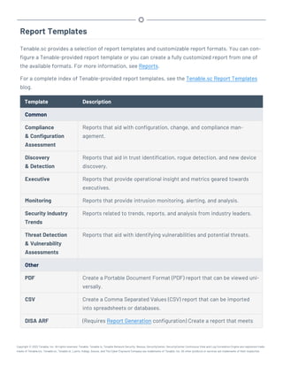 Report Templates
Tenable.sc provides a selection of report templates and customizable report formats. You can con-
figure a Tenable-provided report template or you can create a fully customized report from one of
the available formats. For more information, see Reports.
For a complete index of Tenable-provided report templates, see the Tenable.sc Report Templates
blog.
Template Description
Common
Compliance
& Configuration
Assessment
Reports that aid with configuration, change, and compliance man-
agement.
Discovery
& Detection
Reports that aid in trust identification, rogue detection, and new device
discovery.
Executive Reports that provide operational insight and metrics geared towards
executives.
Monitoring Reports that provide intrusion monitoring, alerting, and analysis.
Security Industry
Trends
Reports related to trends, reports, and analysis from industry leaders.
Threat Detection
& Vulnerability
Assessments
Reports that aid with identifying vulnerabilities and potential threats.
Other
PDF Create a Portable Document Format (PDF) report that can be viewed uni-
versally.
CSV Create a Comma Separated Values (CSV) report that can be imported
into spreadsheets or databases.
DISA ARF (Requires Report Generation configuration) Create a report that meets
Copyright © 2022 Tenable, Inc. All rights reserved. Tenable, Tenable.io, Tenable Network Security, Nessus, SecurityCenter, SecurityCenter Continuous View and Log Correlation Engine are registered trade-
marks of Tenable,Inc. Tenable.sc, Tenable.ot, Lumin, Indegy, Assure, and The Cyber Exposure Company are trademarks of Tenable, Inc. All other products or services are trademarks of their respective
 