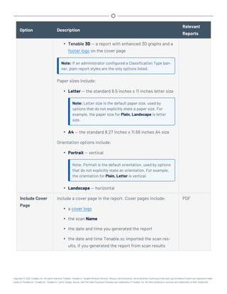 Option Description
Relevant
Reports
l Tenable 3D — a report with enhanced 3D graphs and a
footer logo on the cover page
Note: If an administrator configured a Classification Type ban-
ner, plain report styles are the only options listed.
Paper sizes include:
l Letter — the standard 8.5 inches x 11 inches letter size
Note: Letter size is the default paper size, used by
options that do not explicitly state a paper size. For
example, the paper size for Plain, Landscape is letter
size.
l A4 — the standard 8.27 inches x 11.69 inches A4 size
Orientation options include:
l Portrait — vertical
Note: Portrait is the default orientation, used by options
that do not explicitly state an orientation. For example,
the orientation for Plain, Letter is vertical.
l Landscape — horizontal
Include Cover
Page
Include a cover page in the report. Cover pages include:
l a cover logo
l the scan Name
l the date and time you generated the report
l the date and time Tenable.sc imported the scan res-
ults, if you generated the report from scan results
PDF
Copyright © 2022 Tenable, Inc. All rights reserved. Tenable, Tenable.io, Tenable Network Security, Nessus, SecurityCenter, SecurityCenter Continuous View and Log Correlation Engine are registered trade-
marks of Tenable,Inc. Tenable.sc, Tenable.ot, Lumin, Indegy, Assure, and The Cyber Exposure Company are trademarks of Tenable, Inc. All other products or services are trademarks of their respective
 