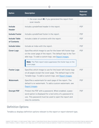 Option Description
Relevant
Reports
l the scan result ID, if you generated the report from
scan results
Include
Header
Include a predefined header in the report. PDF
Include Footer Include a predefined footer in the report. PDF
Include Table
of Contents
Include a table of contents with the report. PDF
Include Index Include an Index with the report. PDF
Cover Logo Specifies which image to use for the lower-left footer logo
on the cover page of the report. The default logo is the Ten-
able logo. To add a custom logo, see Report Images.
Note: The Plain report style suppresses this footer logo on the
cover page.
PDF
Footer Logo Specifies which image to use for the lower-left footer logo
on all pages except the cover page. The default logo is the
Tenable logo. To add a custom logo, see Report Images.
PDF
Watermark Specifies a watermark for each page of the report. The
default is no watermark. To add a custom watermark, see
Report Images.
PDF
Encrypt PDF Protect the PDF with a password. When enabled, a pass-
word option is displayed for a text entry of a password to
use. This password must be used to open the report and
view its contents.
PDF
Definition Options
Tenable.sc displays definition options relevant to the report or report element type.
Copyright © 2022 Tenable, Inc. All rights reserved. Tenable, Tenable.io, Tenable Network Security, Nessus, SecurityCenter, SecurityCenter Continuous View and Log Correlation Engine are registered trade-
marks of Tenable,Inc. Tenable.sc, Tenable.ot, Lumin, Indegy, Assure, and The Cyber Exposure Company are trademarks of Tenable, Inc. All other products or services are trademarks of their respective
 