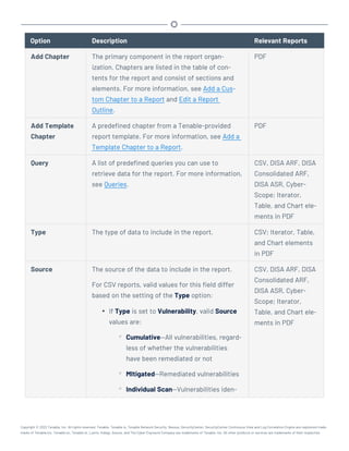 Option Description Relevant Reports
Add Chapter The primary component in the report organ-
ization. Chapters are listed in the table of con-
tents for the report and consist of sections and
elements. For more information, see Add a Cus-
tom Chapter to a Report and Edit a Report
Outline.
PDF
Add Template
Chapter
A predefined chapter from a Tenable-provided
report template. For more information, see Add a
Template Chapter to a Report.
PDF
Query A list of predefined queries you can use to
retrieve data for the report. For more information,
see Queries.
CSV, DISA ARF, DISA
Consolidated ARF,
DISA ASR, Cyber-
Scope; Iterator,
Table, and Chart ele-
ments in PDF
Type The type of data to include in the report. CSV; Iterator, Table,
and Chart elements
in PDF
Source The source of the data to include in the report.
For CSV reports, valid values for this field differ
based on the setting of the Type option:
l If Type is set to Vulnerability, valid Source
values are:
o Cumulative—All vulnerabilities, regard-
less of whether the vulnerabilities
have been remediated or not
o MItigated—Remediated vulnerabilities
o Individual Scan—Vulnerabilities iden-
CSV, DISA ARF, DISA
Consolidated ARF,
DISA ASR, Cyber-
Scope; Iterator,
Table, and Chart ele-
ments in PDF
Copyright © 2022 Tenable, Inc. All rights reserved. Tenable, Tenable.io, Tenable Network Security, Nessus, SecurityCenter, SecurityCenter Continuous View and Log Correlation Engine are registered trade-
marks of Tenable,Inc. Tenable.sc, Tenable.ot, Lumin, Indegy, Assure, and The Cyber Exposure Company are trademarks of Tenable, Inc. All other products or services are trademarks of their respective
 